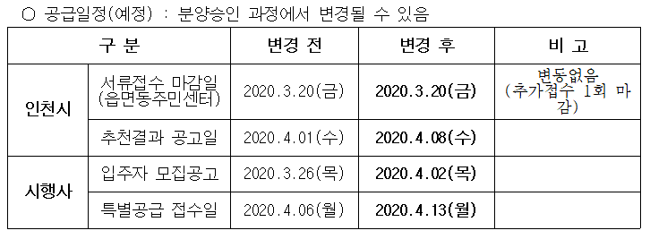 영통자이_기간변경(2차).png 이미지