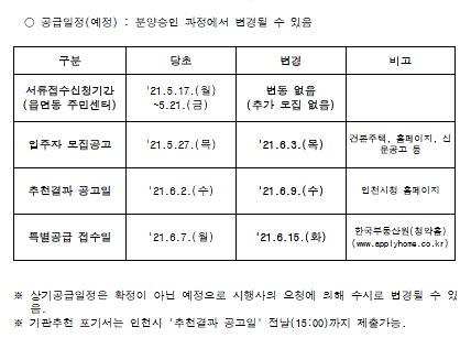 (변경)_용현·학익_1블록_시티오씨엘_1단지_장애인_특별공급_기간변경_알림.jpg 이미지