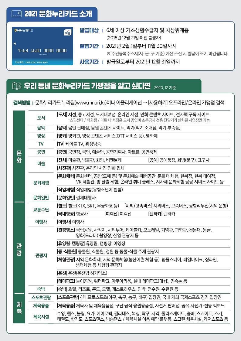 2._2021년_통합문화이용권(문화누리카드)_리플릿_큰글씨_버전_1.jpg 이미지