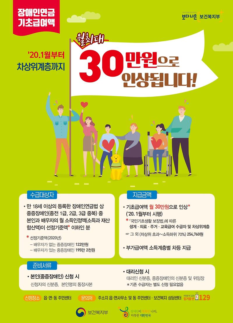 2020년_장애인연금_홍보포스터_(1)_(1)_(1)_(1).jpg 이미지