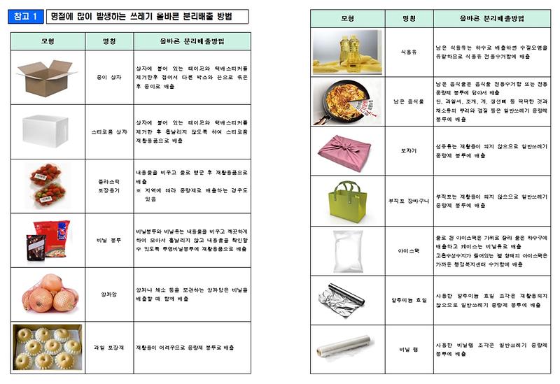 20210210_141105.jpg 이미지