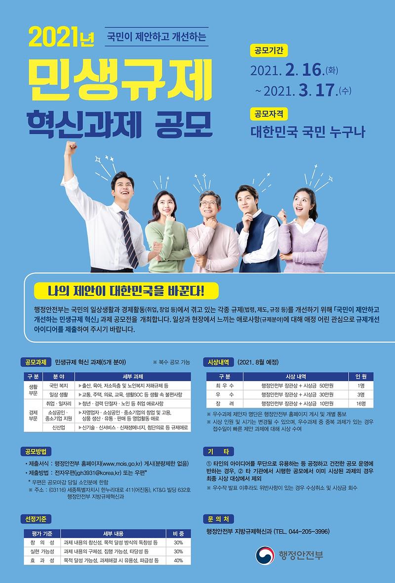 2021_민생규제_혁신_포스터(최종).pdf_page_1.jpg 이미지