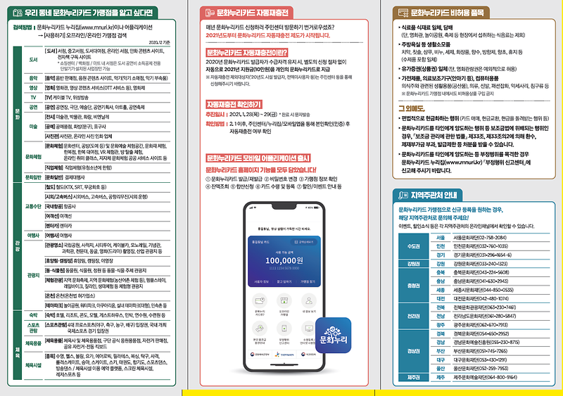 2021문화누리_리플렛2.png 이미지