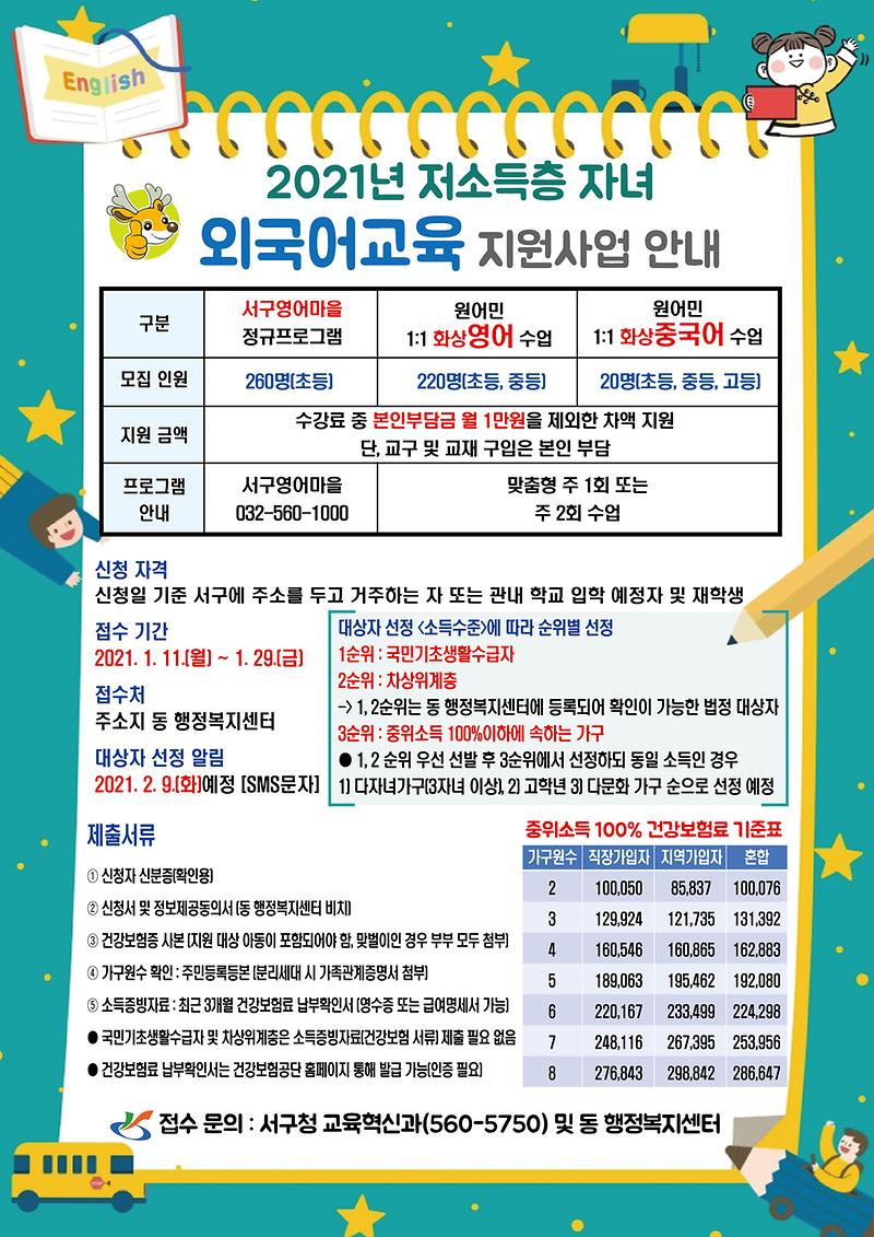 2021년_저소득층_자녀_외국어교육_지원사업.jpg 이미지