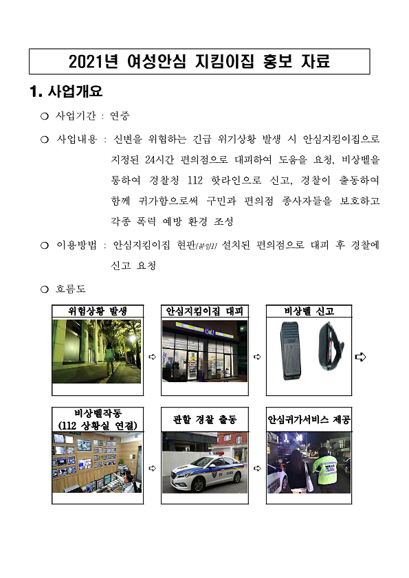 2021년_여성안심_지킴이집_홍보_자료_1.png 이미지