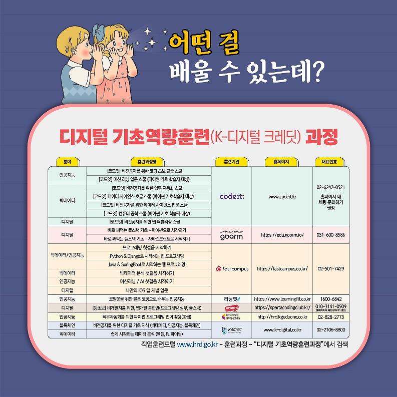 210419_(카드뉴스)_고용노동부(디지털_기초역량훈련)_4.jpg 이미지