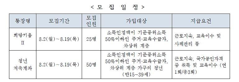 8월_모집일정.jpg 이미지