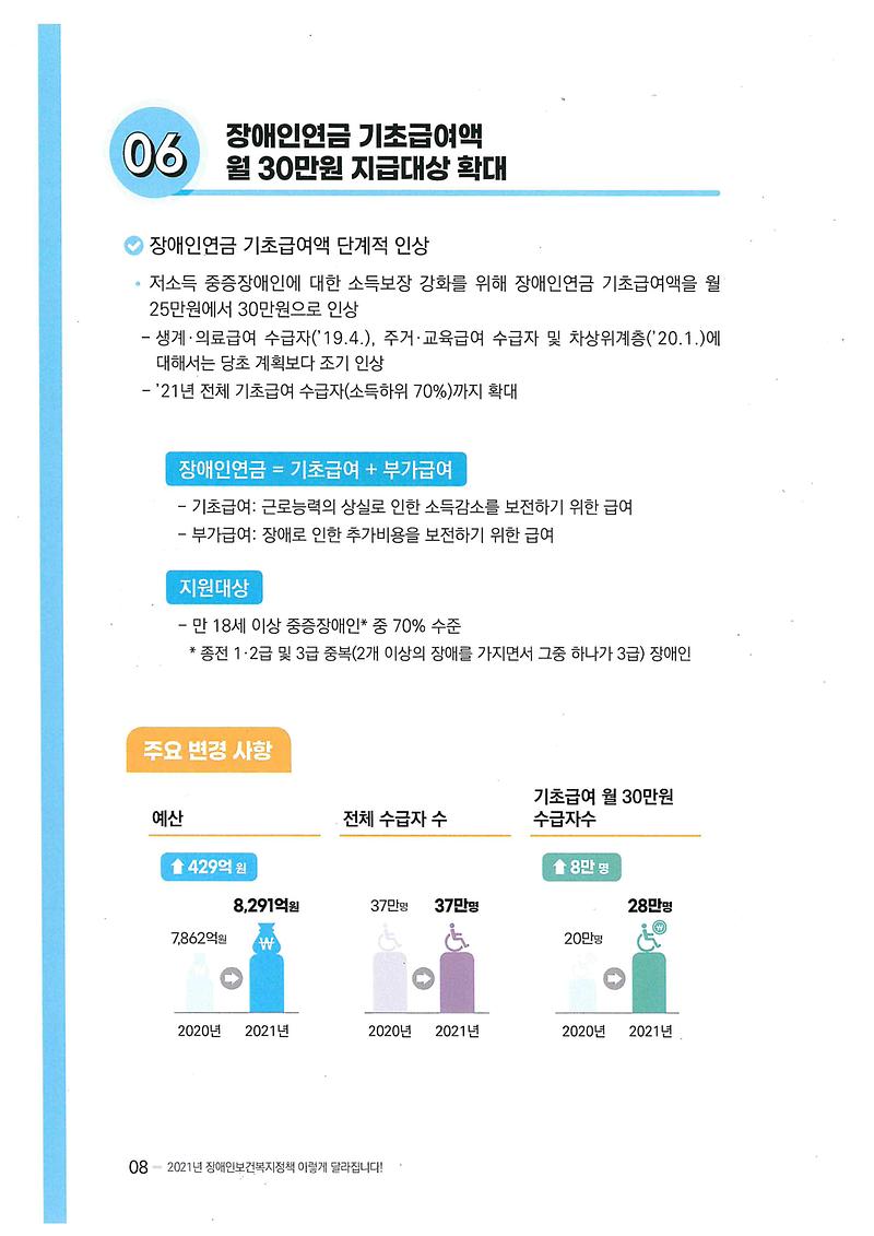 ③장애인연금.jpg 이미지