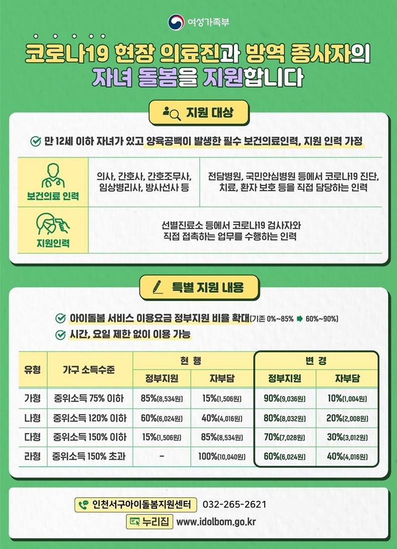 아이돌봄서비스_포스터4.jpg 이미지
