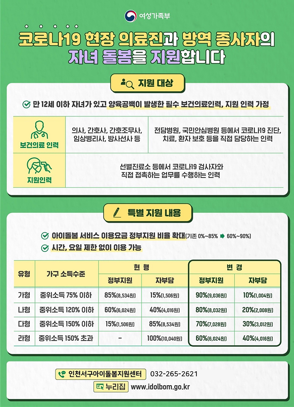 아이돌봄서비스_포스터_4.png 이미지