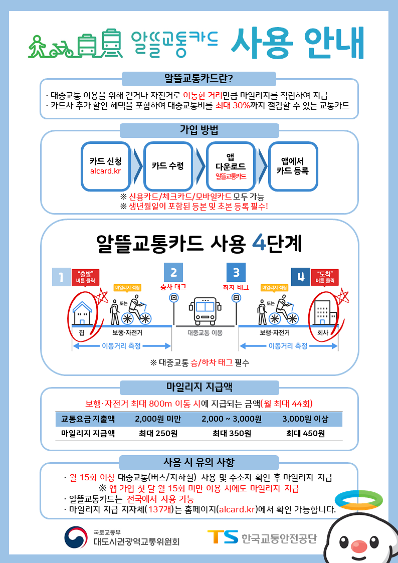 알뜰교통카드_사용.png 이미지