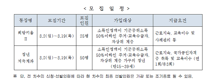 bbsMsgFile.png 이미지