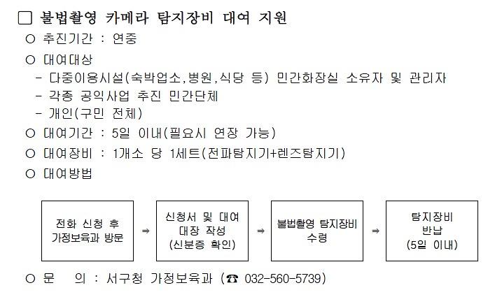 불법촬영_카메라_대여.jpg 이미지