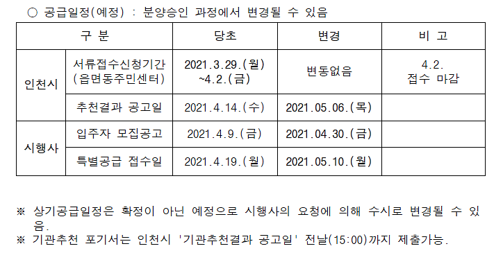 부평_해링턴_플레이스_변경사항.png 이미지