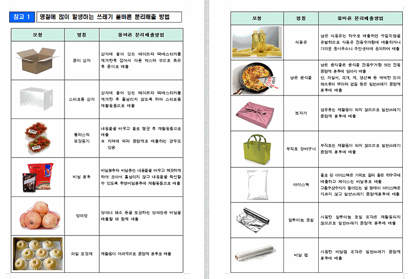 캡처1.gif 이미지