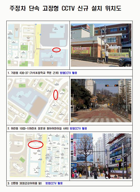CCTV_1.gif 이미지