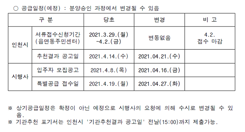 더샵_송도_아크베이_변동사항.png 이미지