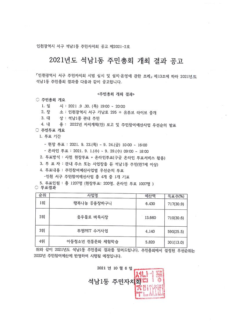 doc08708720211006133647_001.jpg 이미지