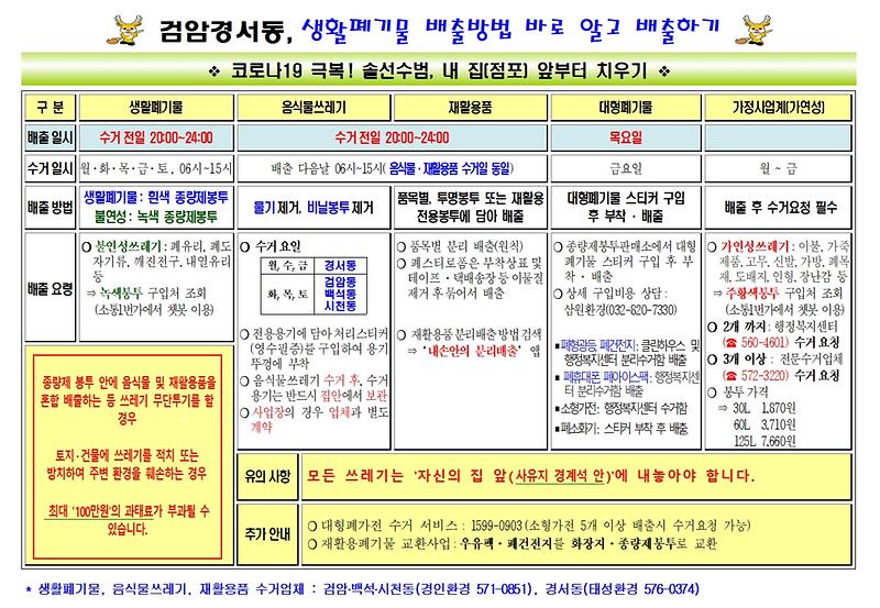 검암경서동_생활폐기물배출방법.jpg 이미지