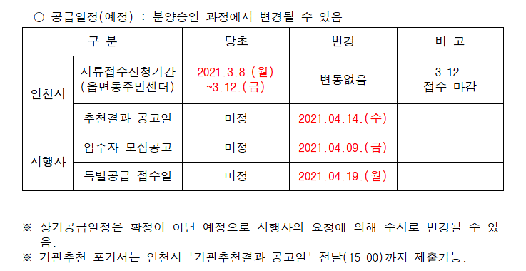 검단신도시_우미린_파크뷰_특별공급_변동사항.png 이미지