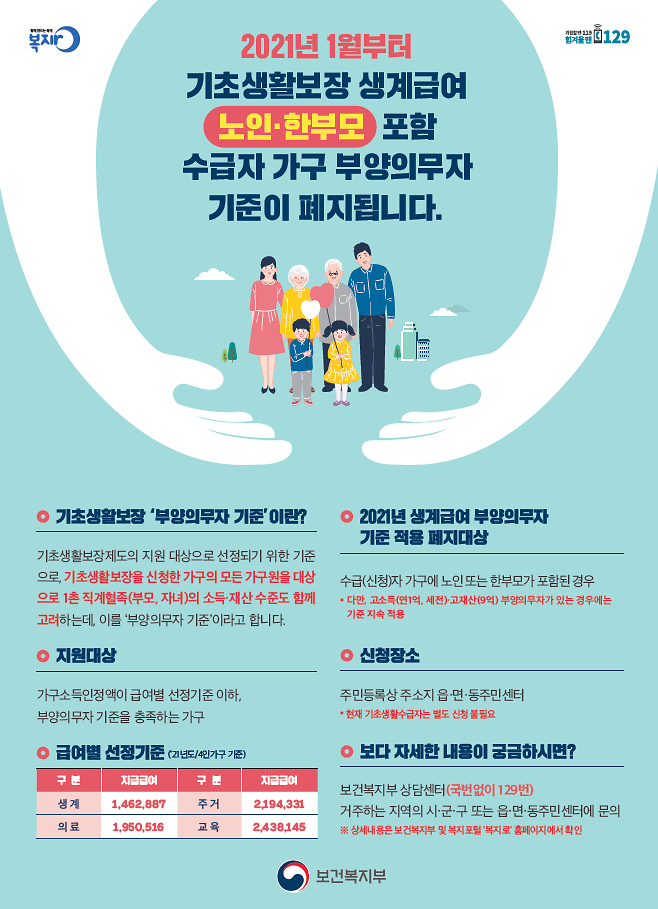 기초생활보장_기준완화_포스터.png 이미지