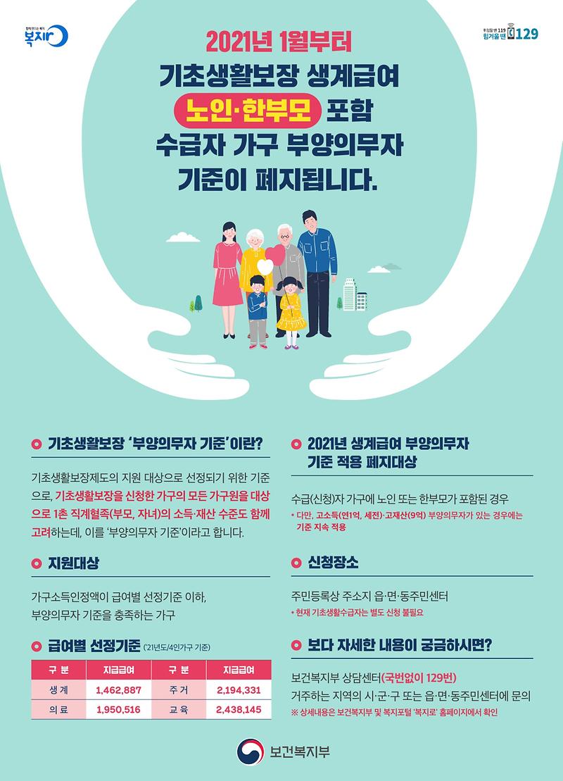 기초생활보장_기준완화_포스터.jpg 이미지