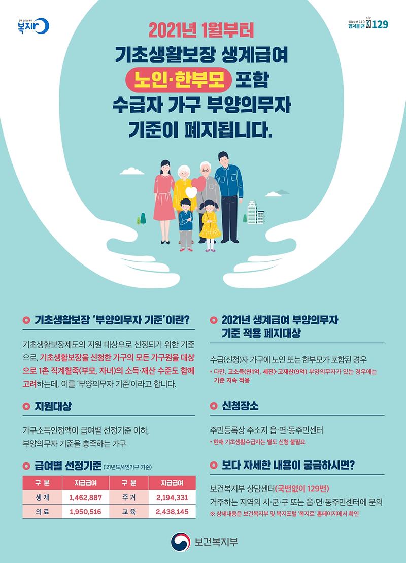 기초생활보장_기준완화_포스터.pdf_page_1.jpg 이미지
