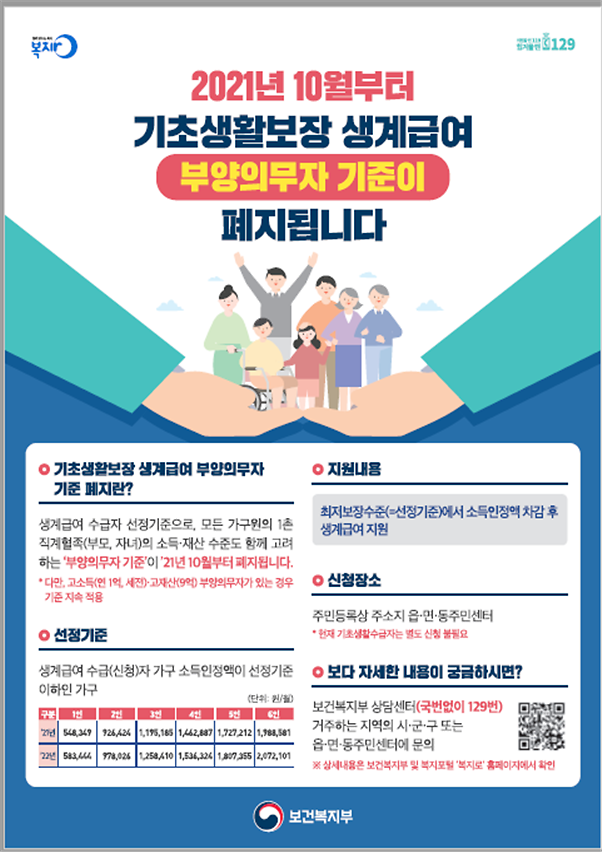 기초생활보장_생계급여_부양의무자_기준_폐지.png 이미지