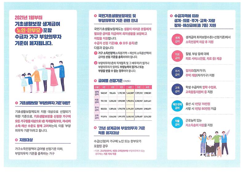 기초생활수급자(생계)부양의무자_폐지안내.jpg 이미지