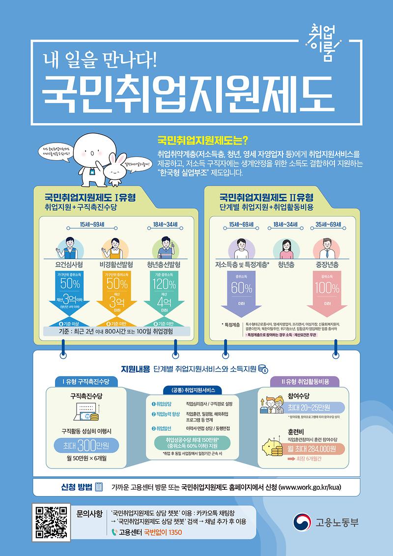 국민취업지원제도_포스터.jpg 이미지