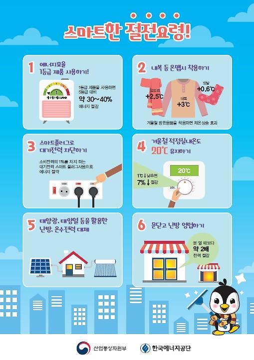 겨울철_에너지절약_요령_2.jpg 이미지