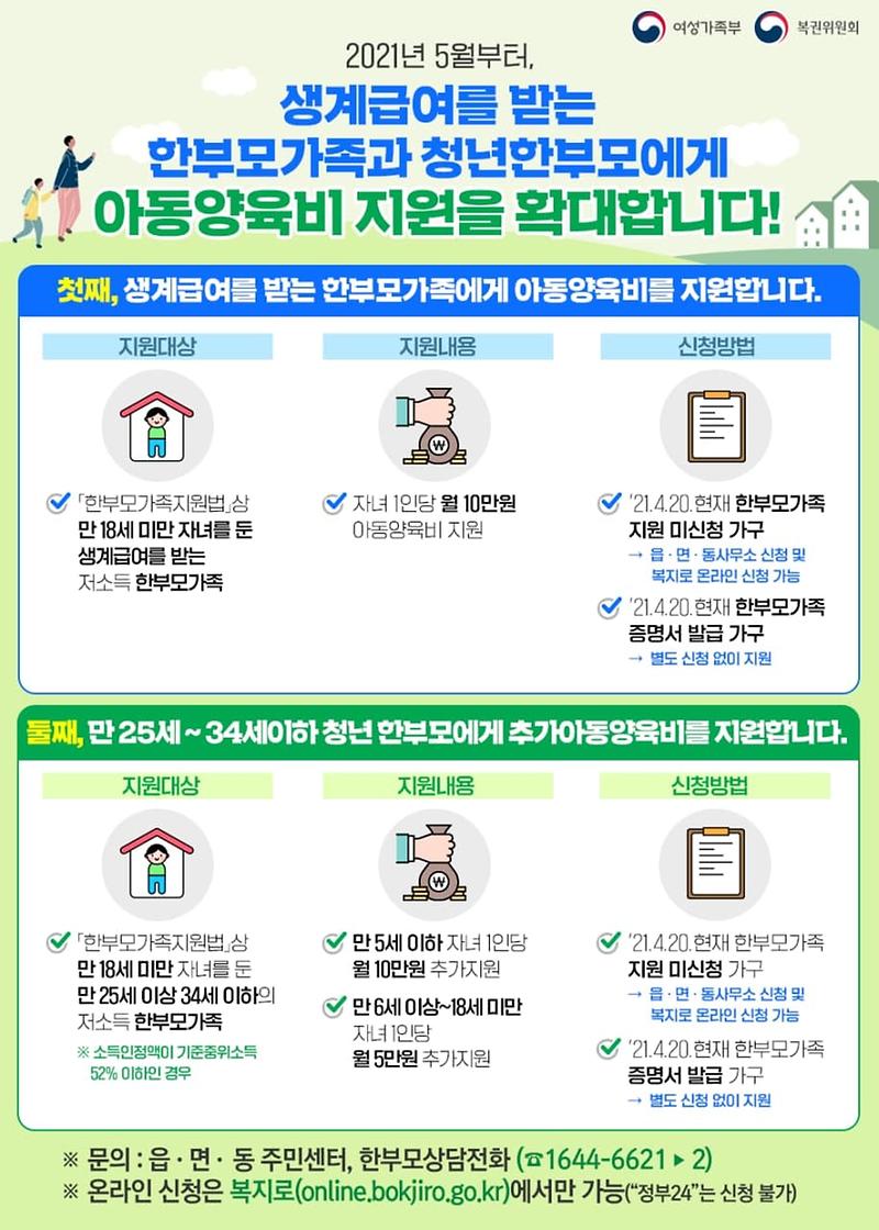 한부모가족_아동양육비_지원대상_확대_안내문.jpg 이미지