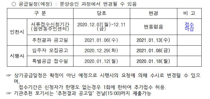 한화포레나2차변동사항.png 이미지