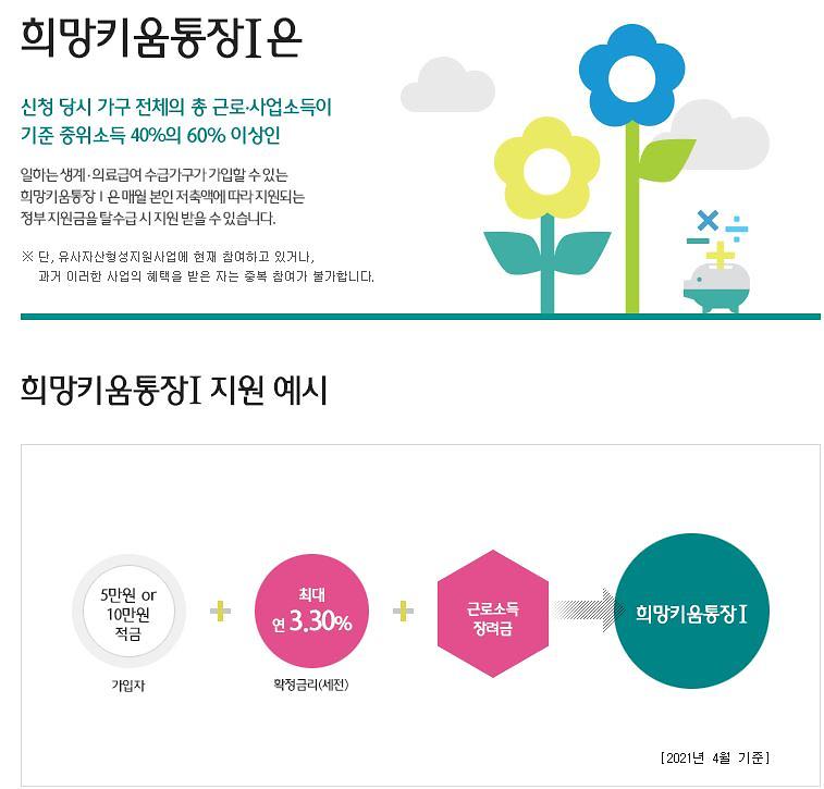 희망키움1통장1.jpg 이미지