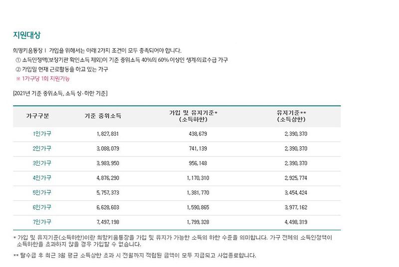 희망키움1통장2.jpg 이미지