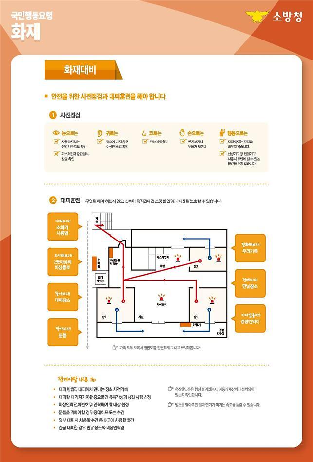 화재_발생시_국민행동요령_1.jpg 이미지