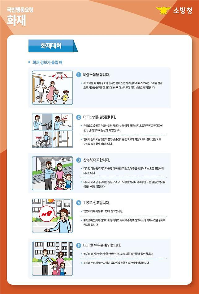 화재_발생시_국민행동요령_2.jpg 이미지