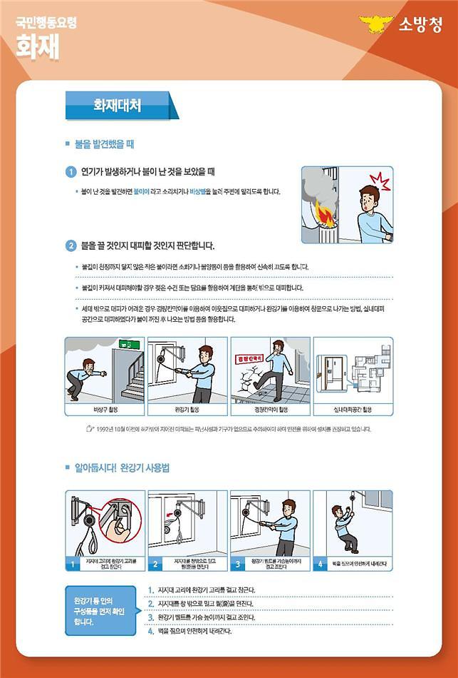화재_발생시_국민행동요령_3.jpg 이미지