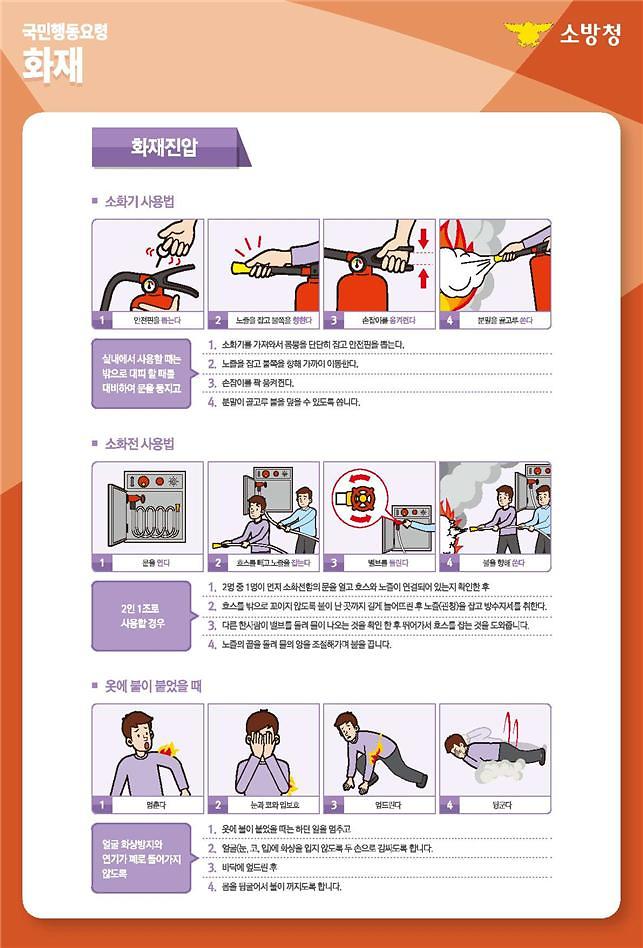 화재_발생시_국민행동요령_4.jpg 이미지
