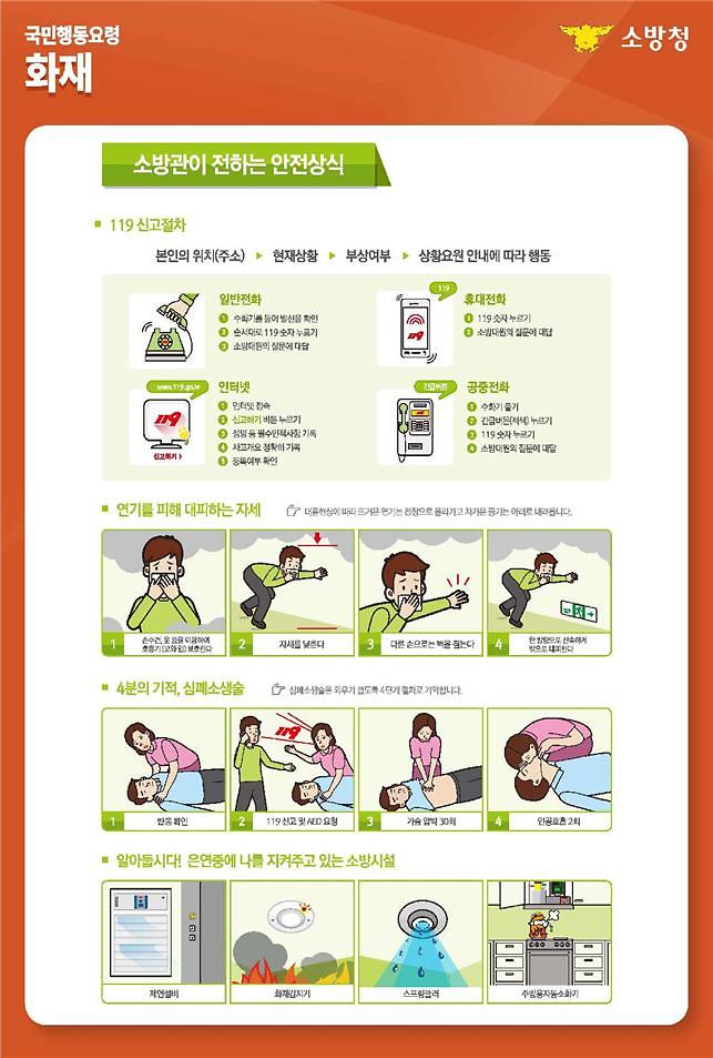 화재_발생시_국민행동요령_5.jpg 이미지