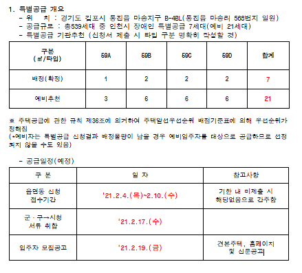 화면_캡처_2021-02-01_191258.png 이미지