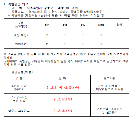 화면_캡처_2021-02-01_191550.png 이미지