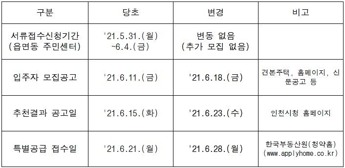 화면_캡처_2021-06-08_090412.jpg 이미지