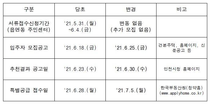 화면_캡처_2021-06-14_155733.jpg 이미지