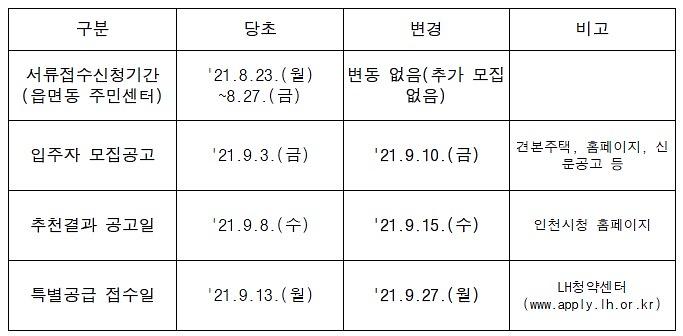 화면_캡처_2021-08-23_162814.jpg 이미지