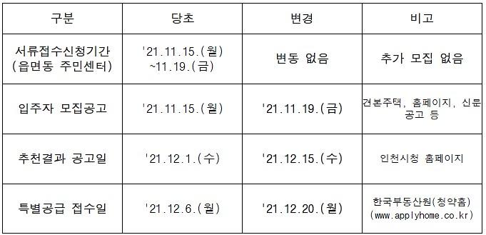 화면_캡처_2021-11-16_142846.jpg 이미지