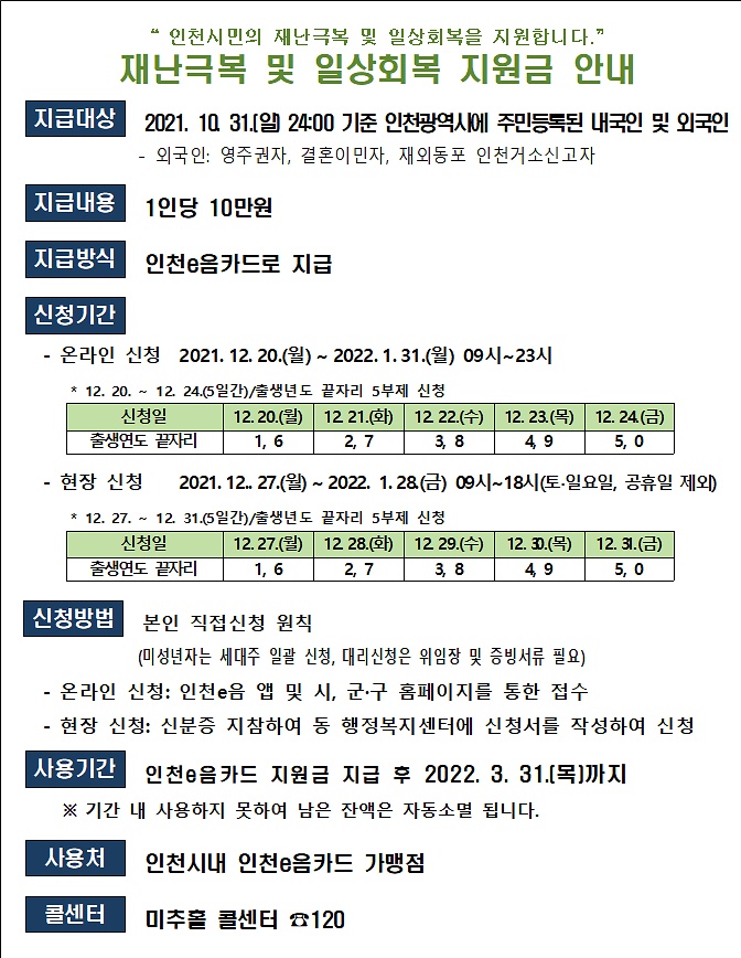 일상회복_지원금_안내문.png 이미지