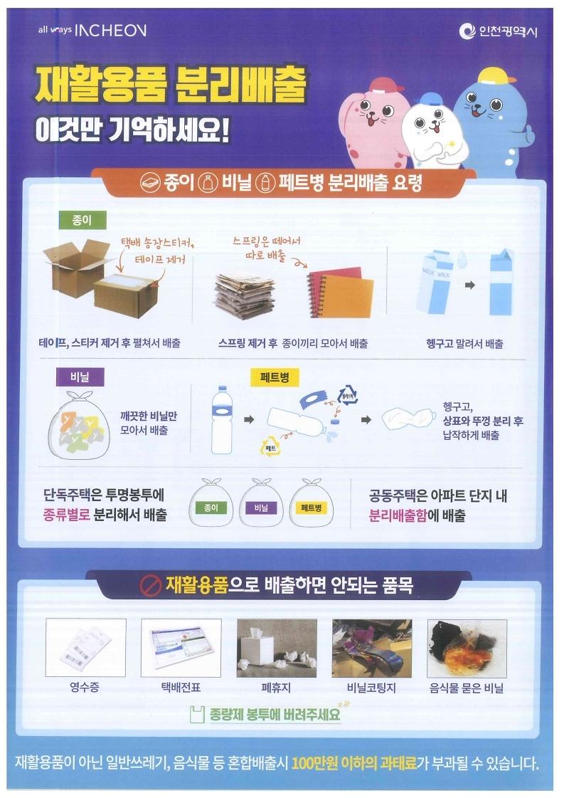 재활용품_분리배출_포스터1.jpg 이미지