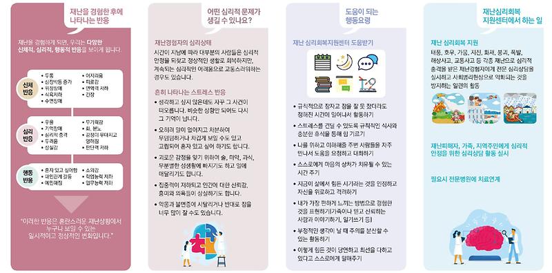 재난심리회복지원센터_홍보물2.jpg 이미지