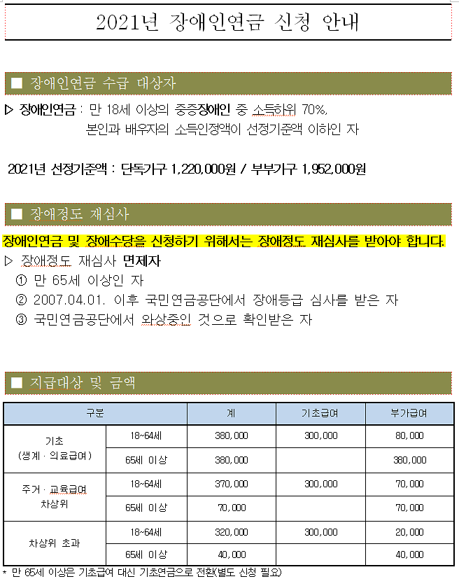 장애인연금.png 이미지